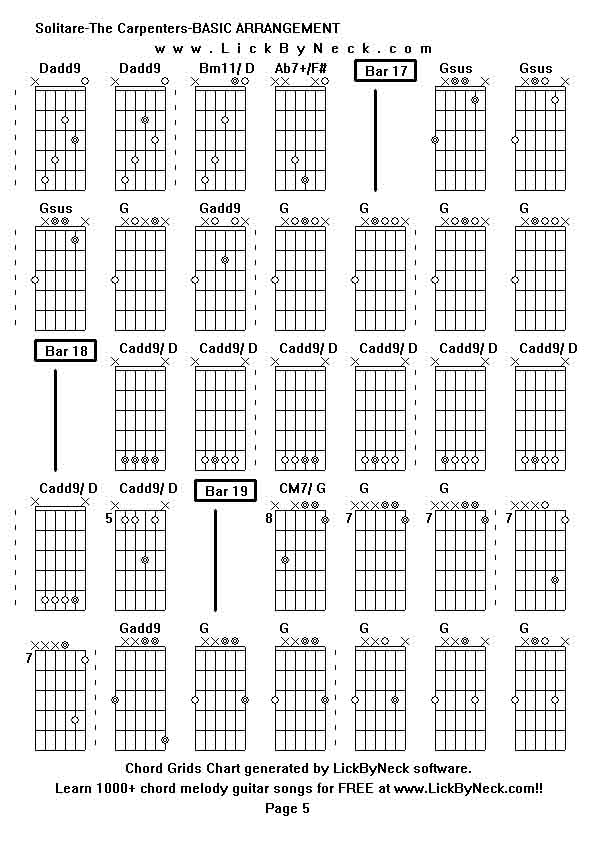 Chord Grids Chart of chord melody fingerstyle guitar song-Solitare-The Carpenters-BASIC ARRANGEMENT,generated by LickByNeck software.